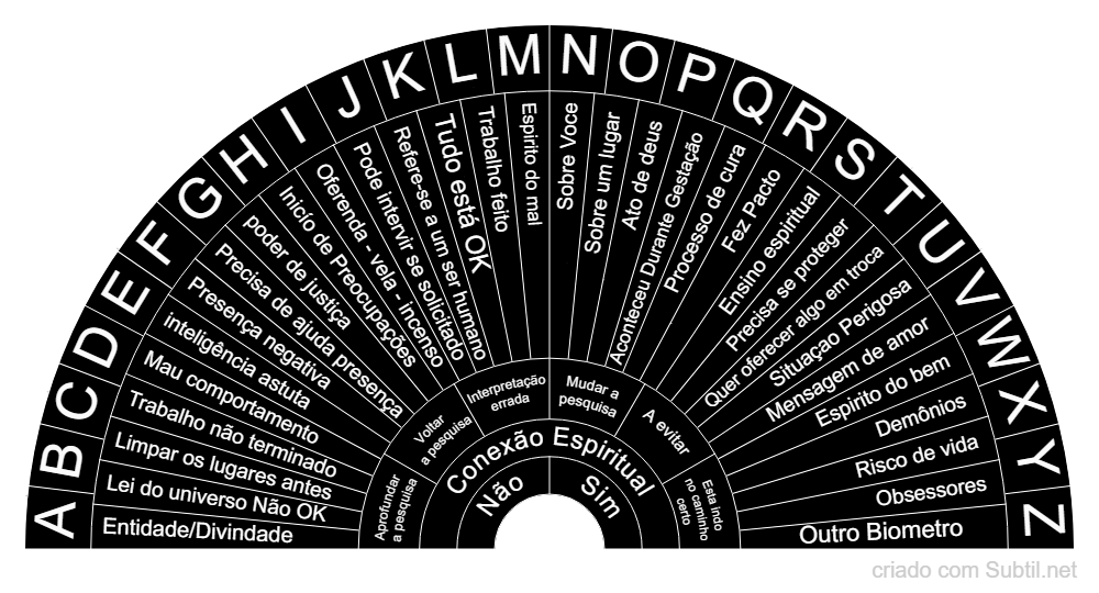 Comunicacao-com-os-nossos-guias-3.png